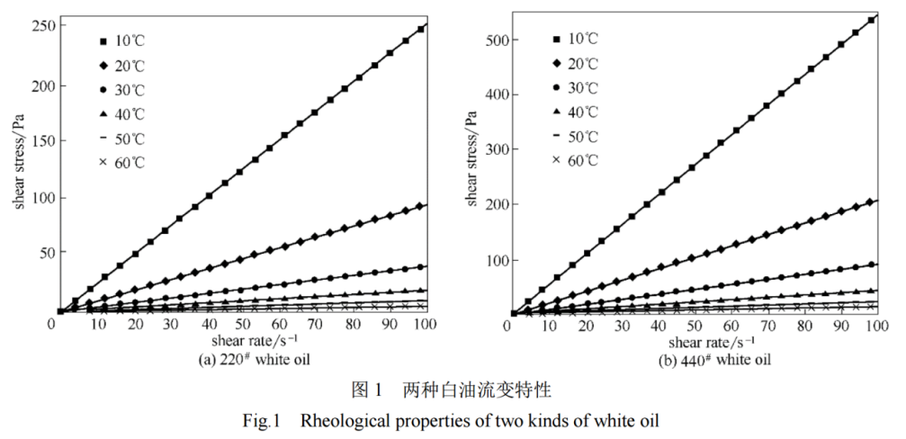 图1 Fig 1.png